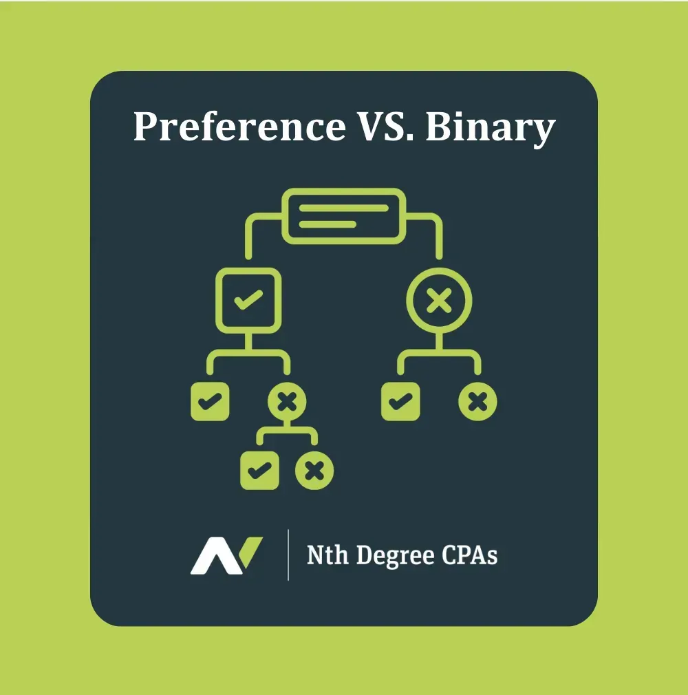 A diagram of preference vs. binary on a green background