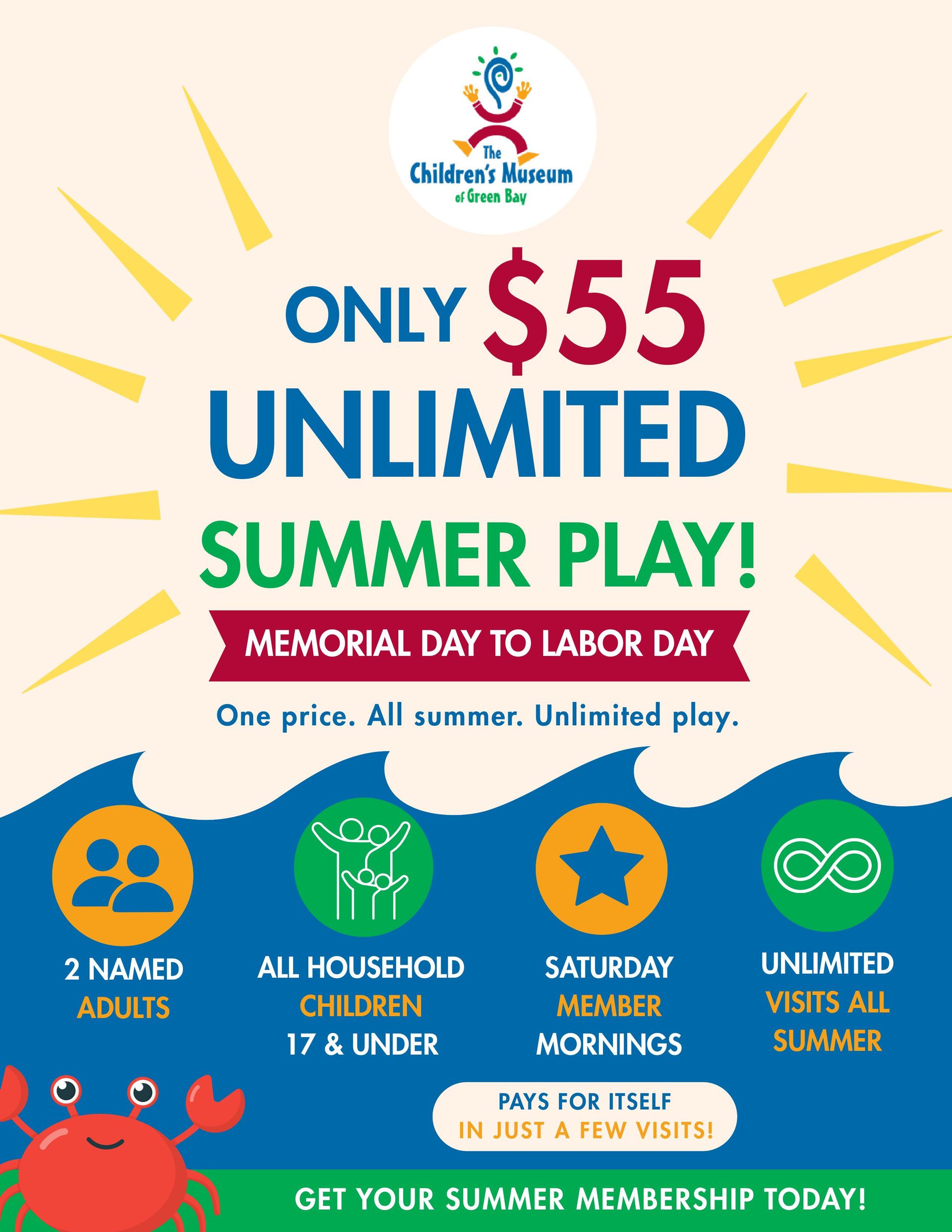 Waterpark promo poster: Only $55 unlimited summer play, Memorial Day to Labor Day.