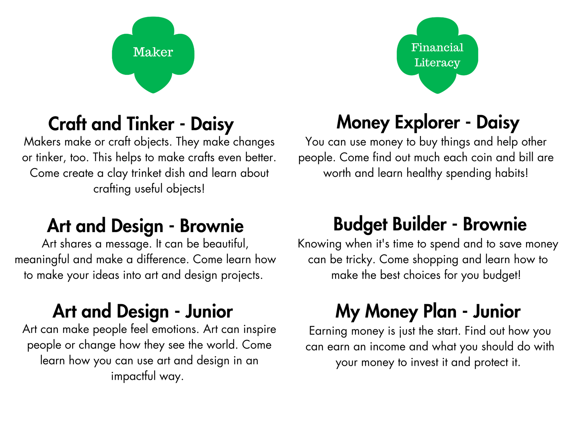 Girl Scout badges for Maker and Financial Literacy, each with three levels: Daisy, Brownie, Junior.