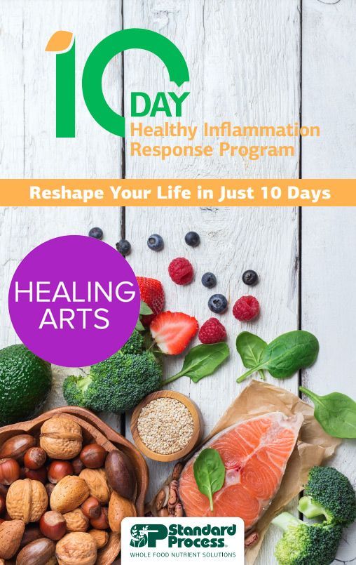 10 Day Healthy Inflammation  Response Program