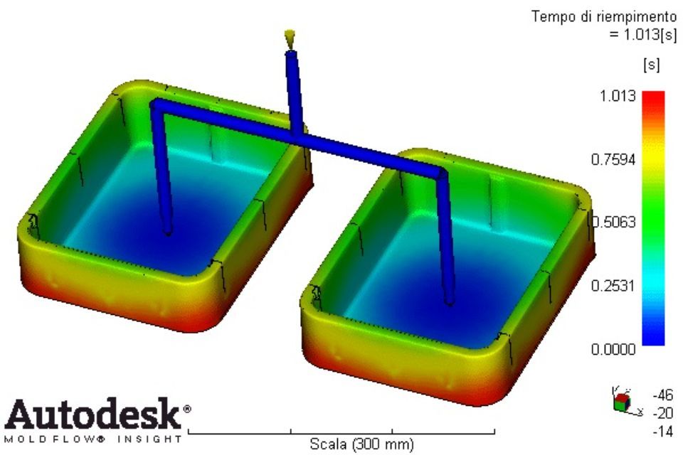Simulazione iniezione vaschetta