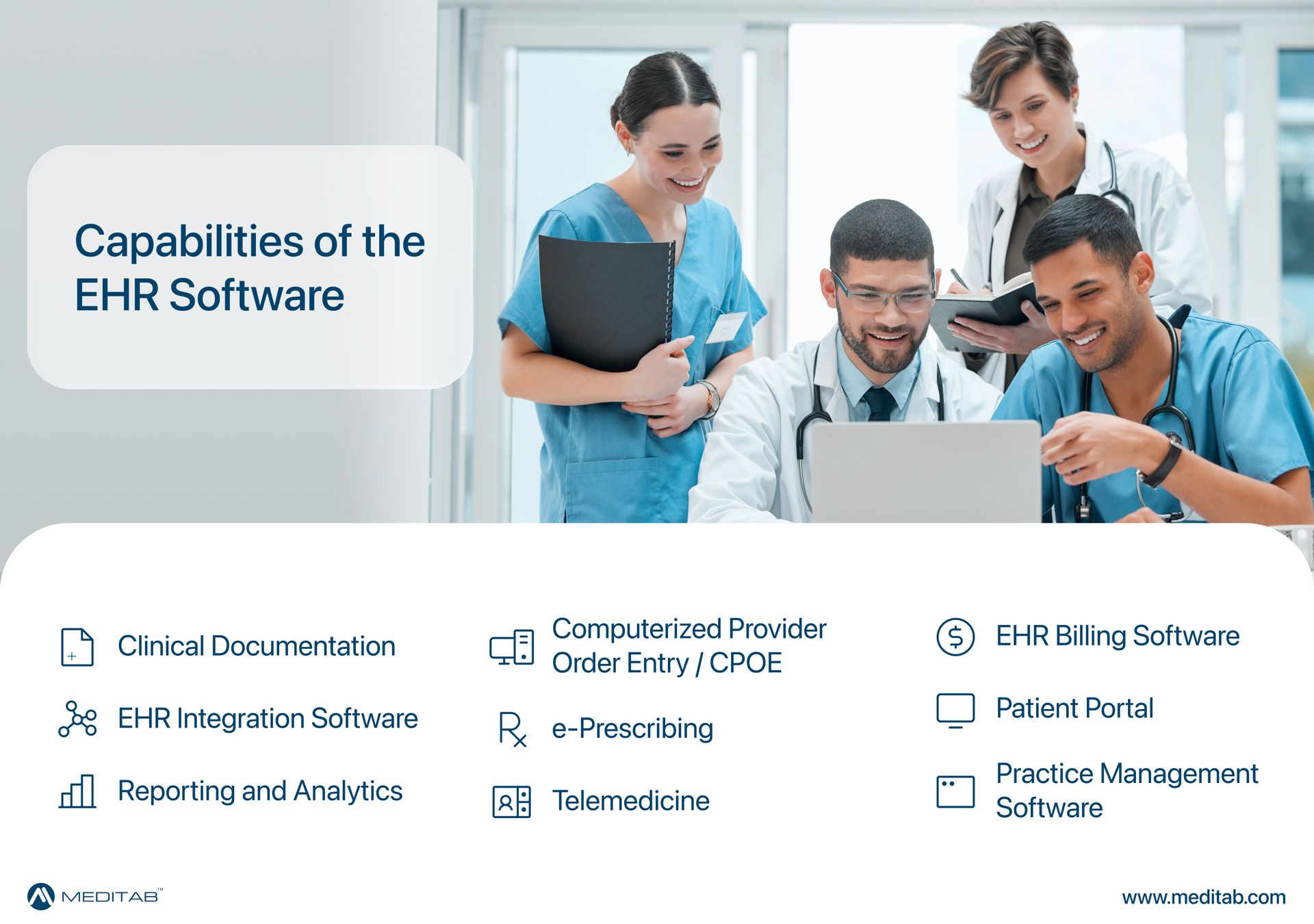 EHR Software Guide for Healthcare Providers: Features, Benefits & Costs