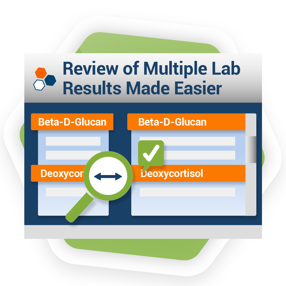 Review of Multiple Lab Results Made Easier