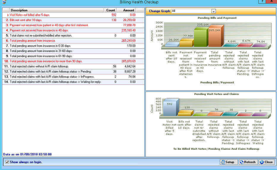 medical management software