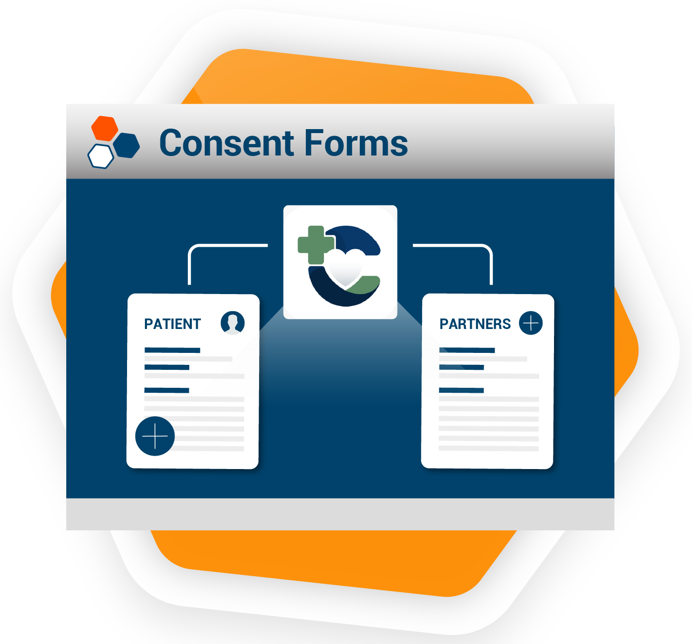 Consent Forms for Partners in IMS Care