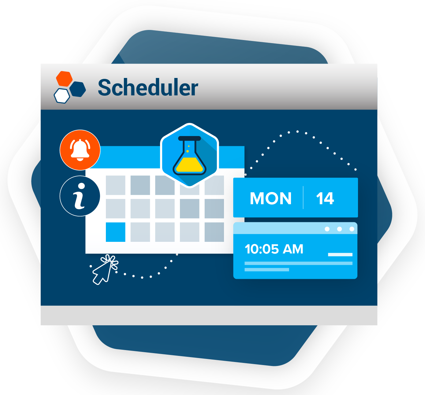 Appointment-Linked Lab Orders