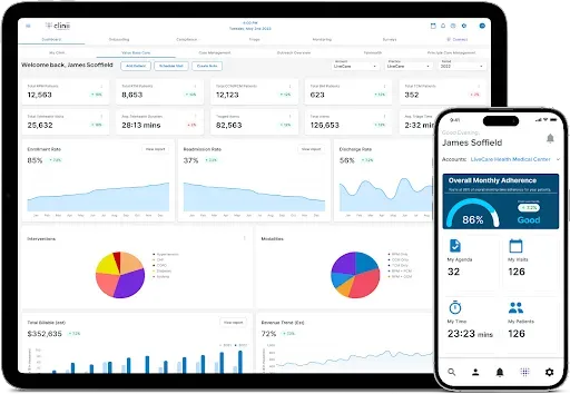 Remote Patient Monitoring (RPM) | Meditab EHR Solutions