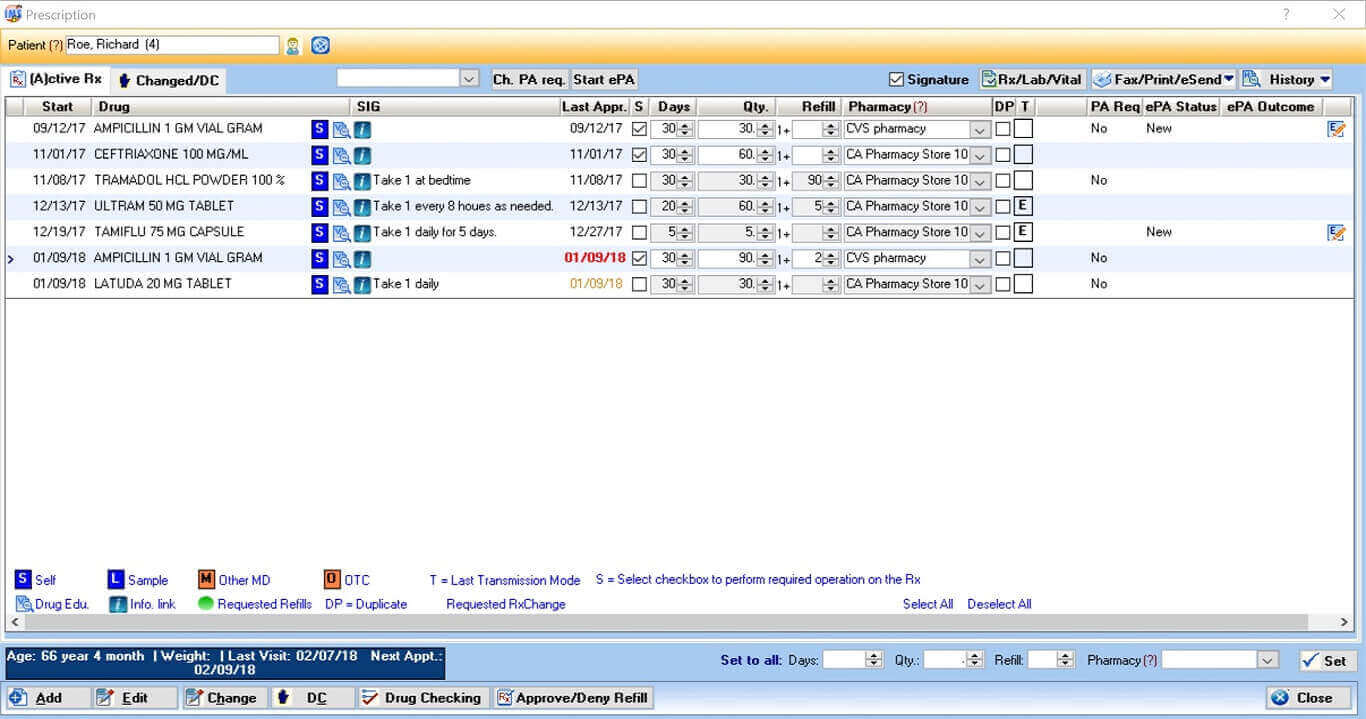 Advanced Prescription Software for Pain management EHR