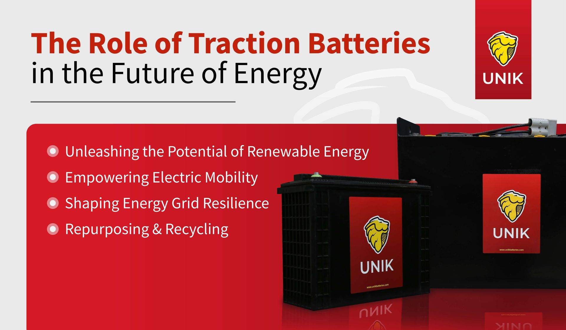 How Is Battery Technology Impacting The Development Of Renewable Energy Storage