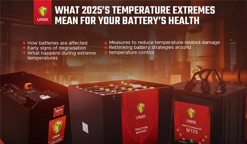 UNIK’s industrial battery range
