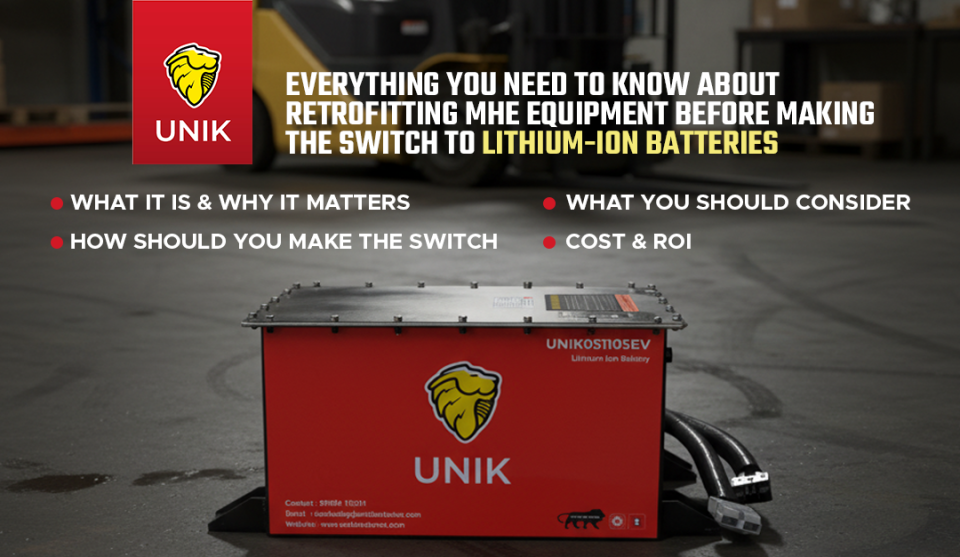 Blog Cover Featuring UNIK Lithium-ion Batteries for MHE