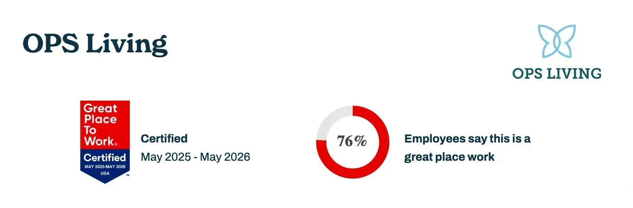 OPS Living certified badge with red circular 76% gauge and text about employee satisfaction and pay gap
