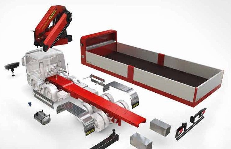ACCESORIOS ORIGINALES PALFINGER
