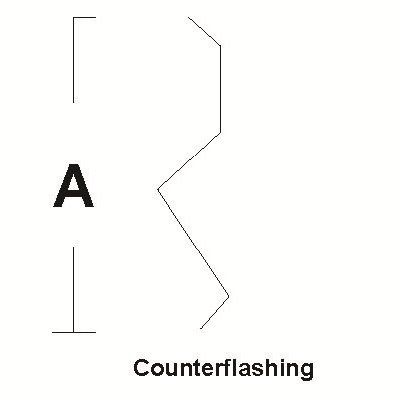 Counterflashing