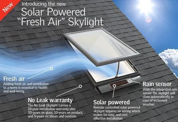 Solar Powered Fresh Air Skylights in Chicago, IL
