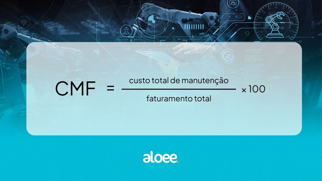 indicadores de manutenção fórmula CMF