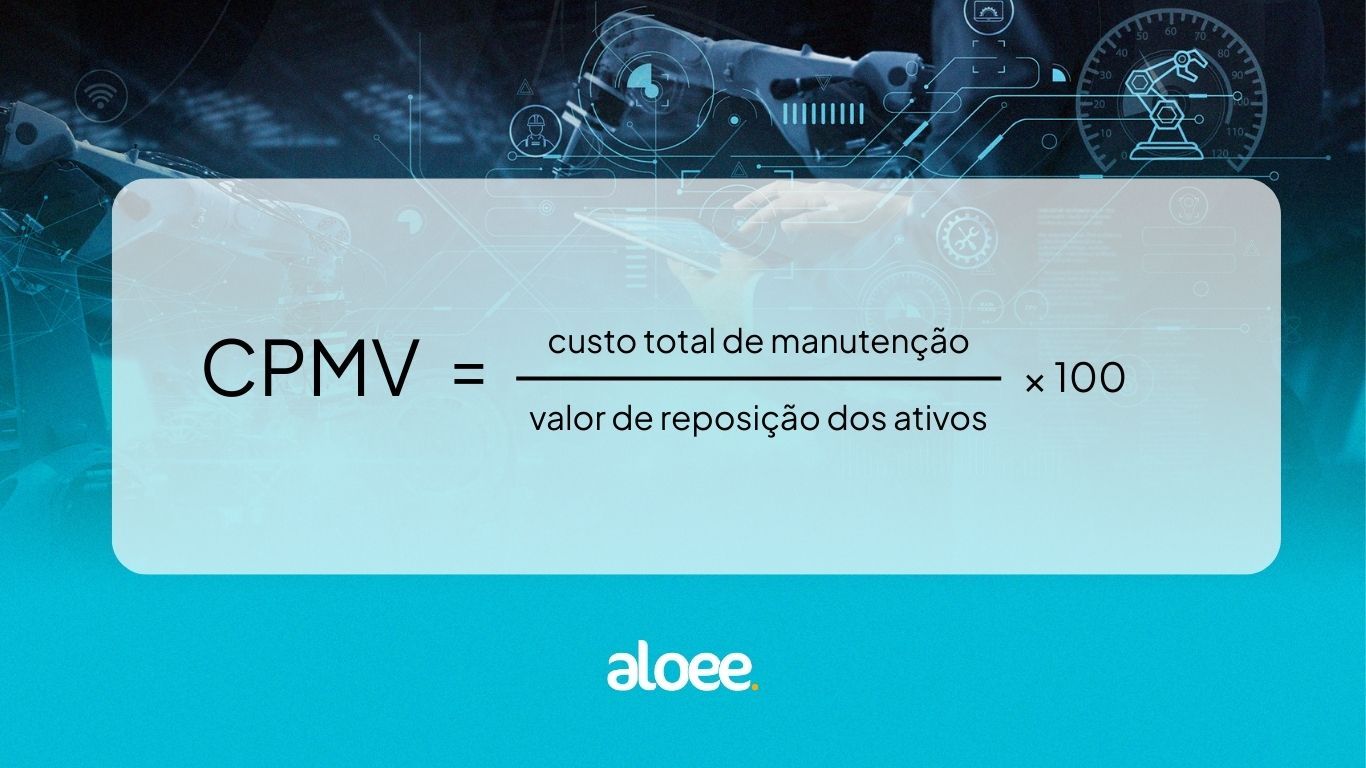 fórmula CPMV