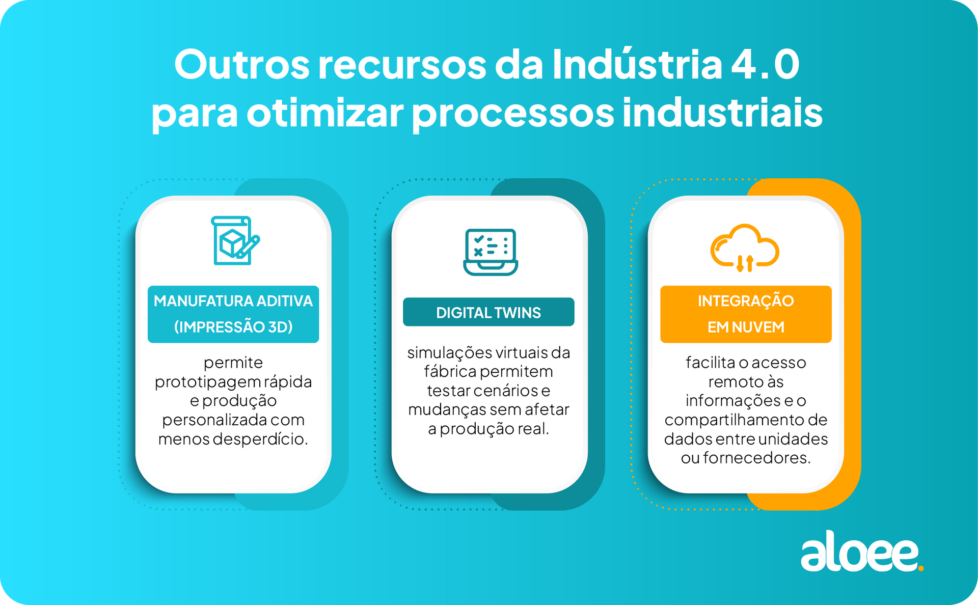 processos industriais