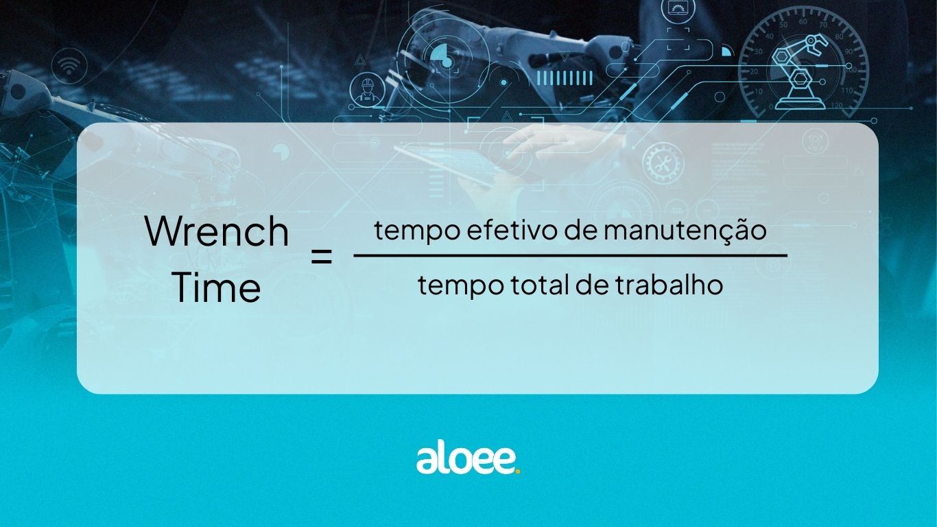 fórmula wrench time
