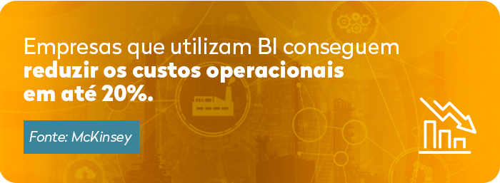 redução de custos operacionais com BI industrial