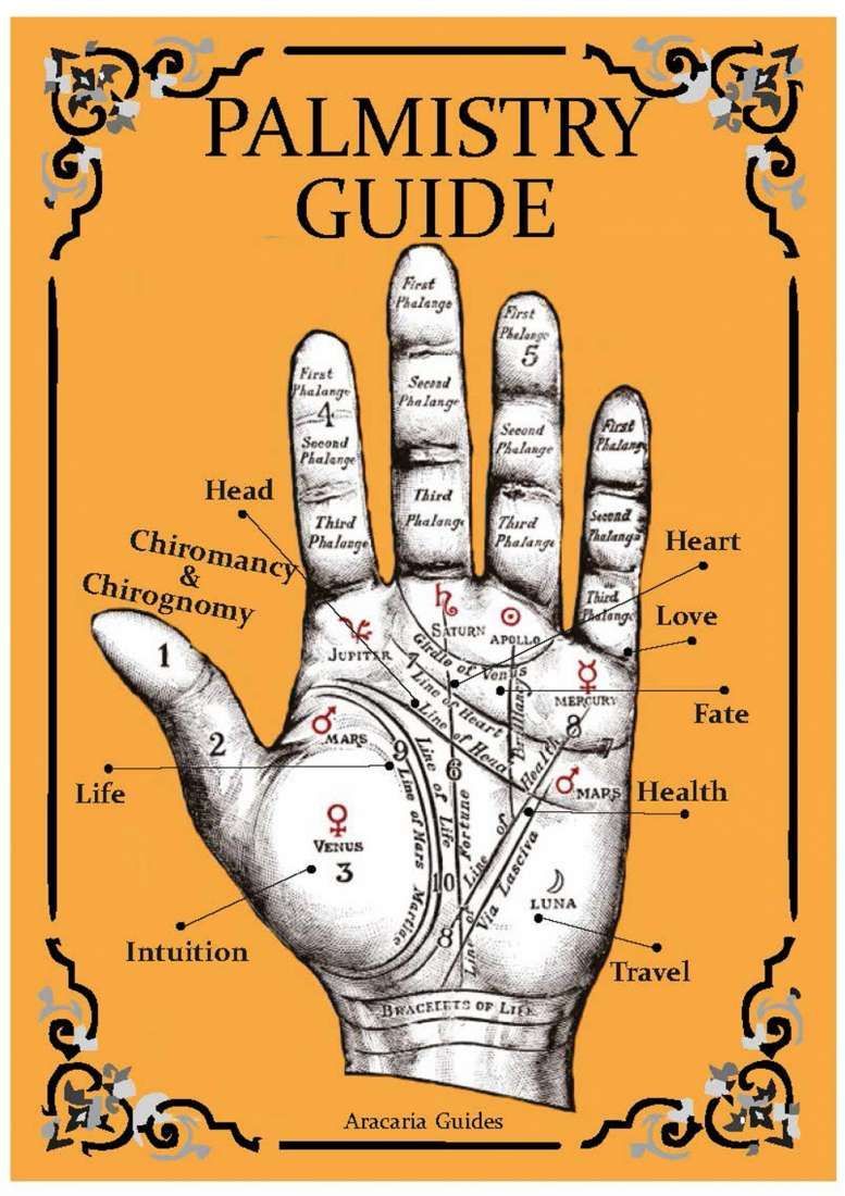 A palmistry guide with a picture of a hand