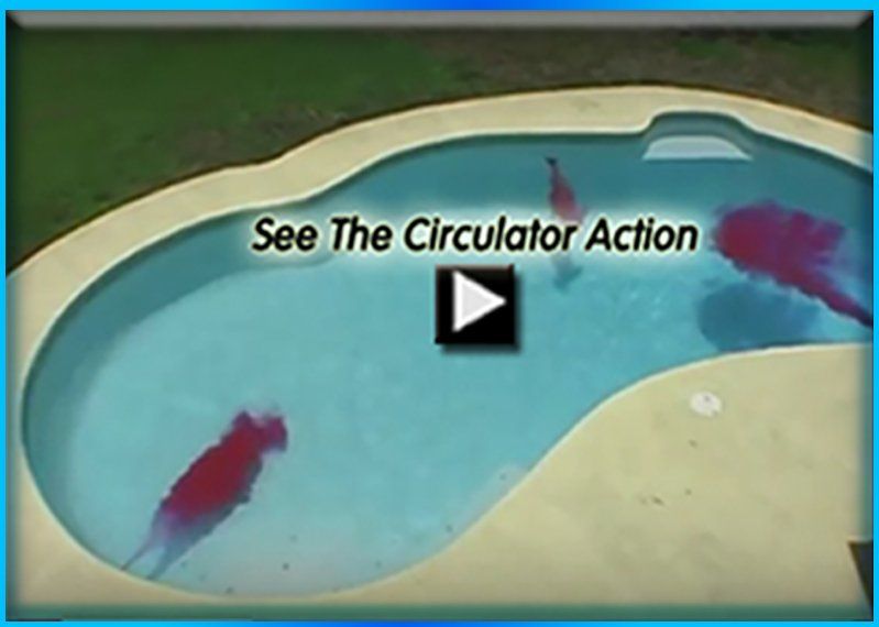 circulator video