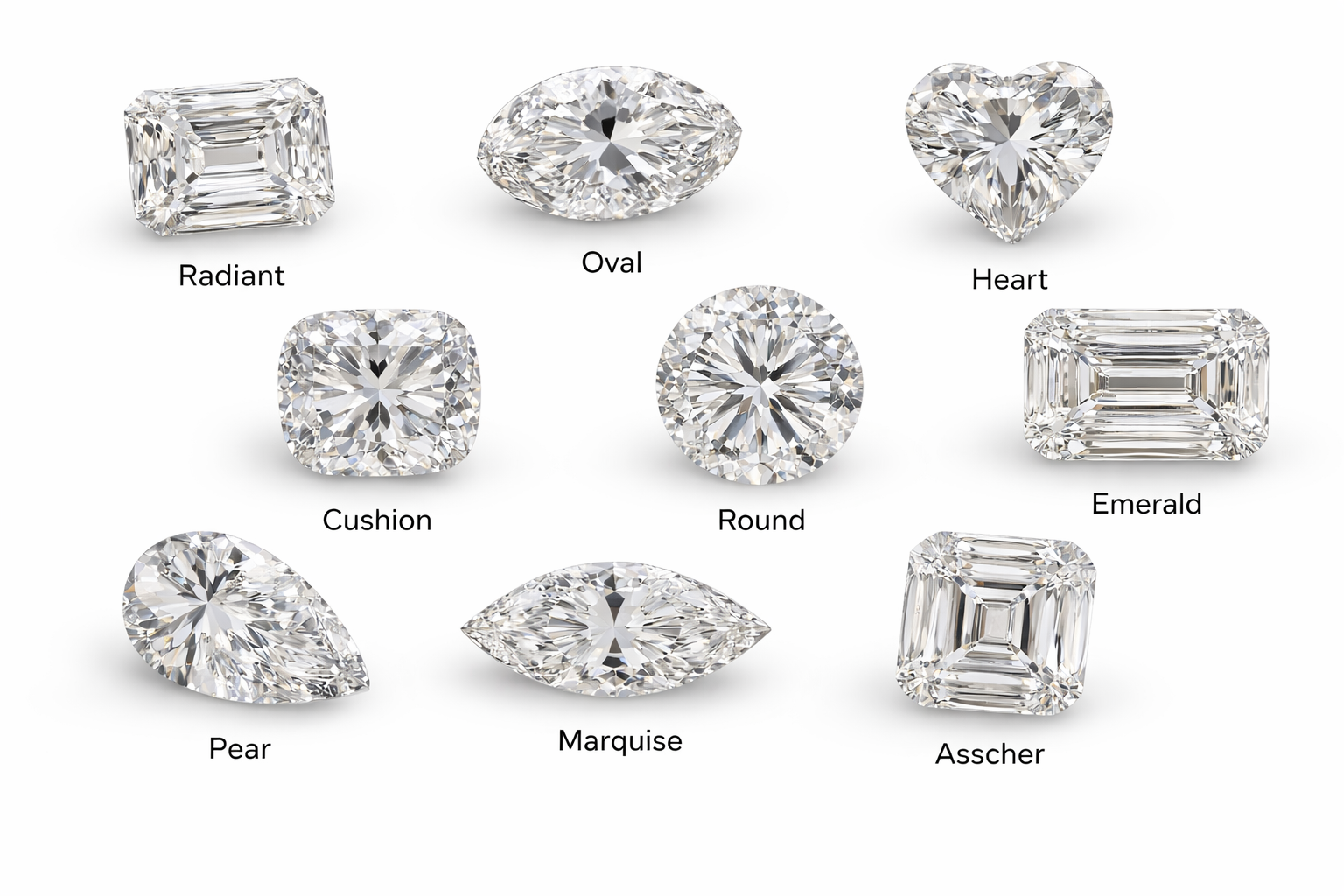 Diamond Cuts Chart 
