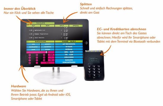 Matrix NEO Funktionen