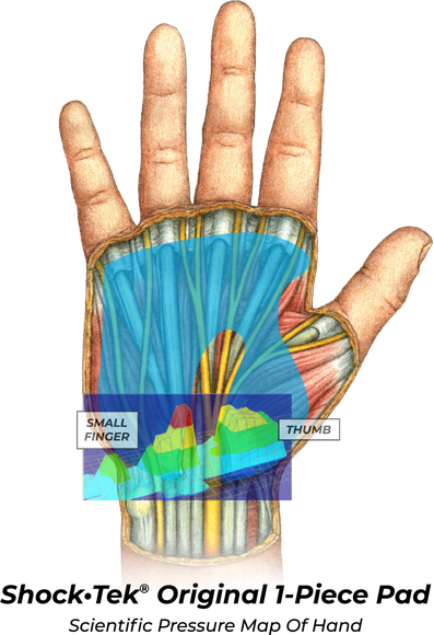 shock•tek™, patented padding system, median nerve, protection,