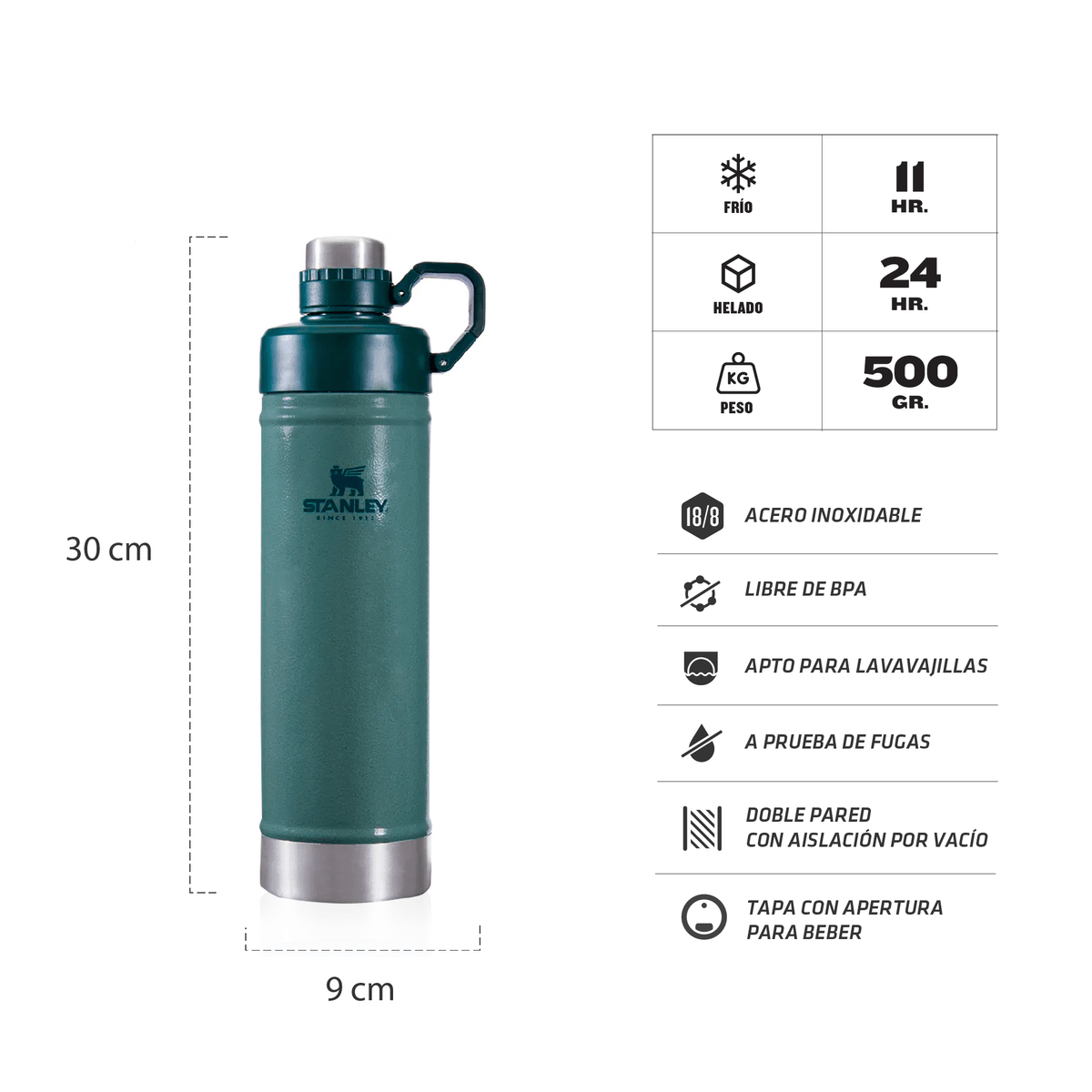 Termo Stanley verde con asa, medidas e íconos que lo muestran, mantiene bebidas frías por 11 horas y calientes por 24 horas; capacidad de 500 ml.