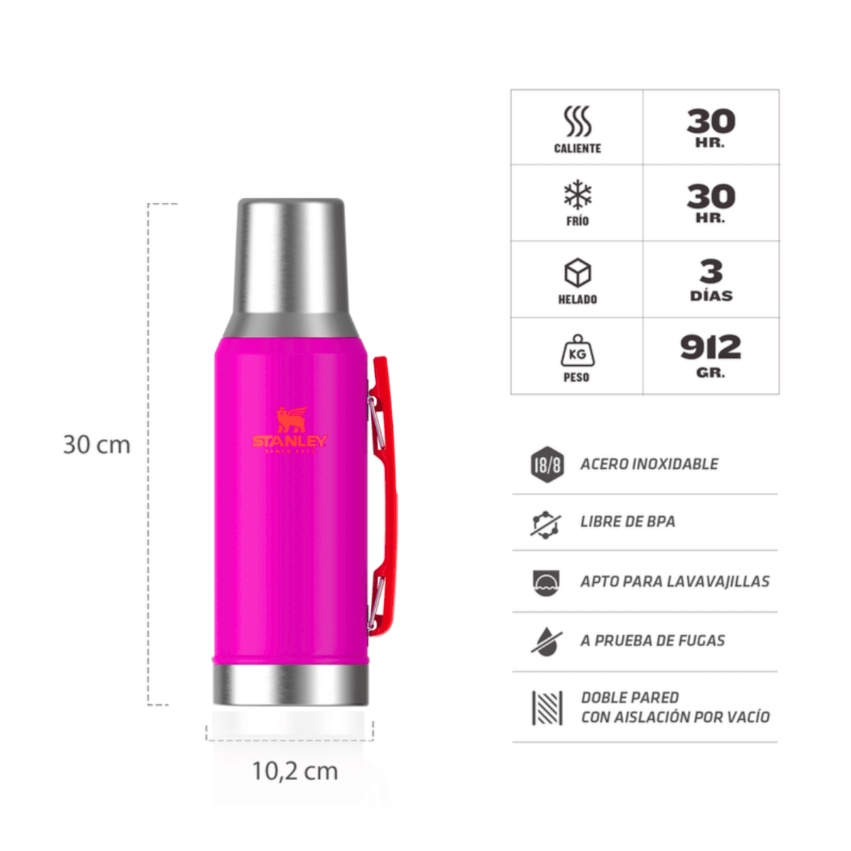 Botella térmica Stanley de color rosa con asa roja, etiquetada con dimensiones y especificaciones, incluyendo 30 horas de frío/calor y 3 días de hielo.