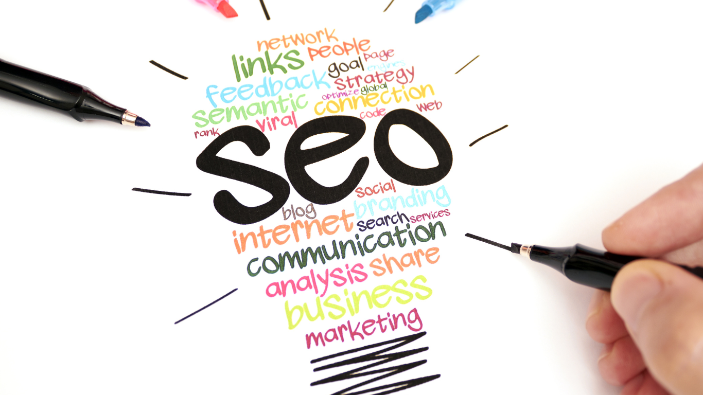 LA SEO Service | Local SEO Los Angeles | SEO Checklist | SEO Structure