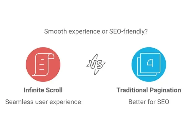 pagination or infinite scroll seo - alterior digital