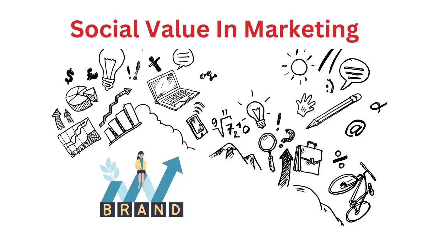 what is social value in marketing | alterior digital