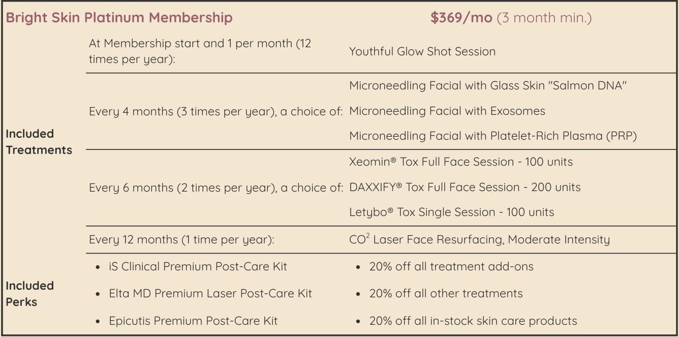 Bright Skin Platinum Membership details including treatments, and perks listed for $369/mo.