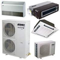 impianti di condizionamento aermec