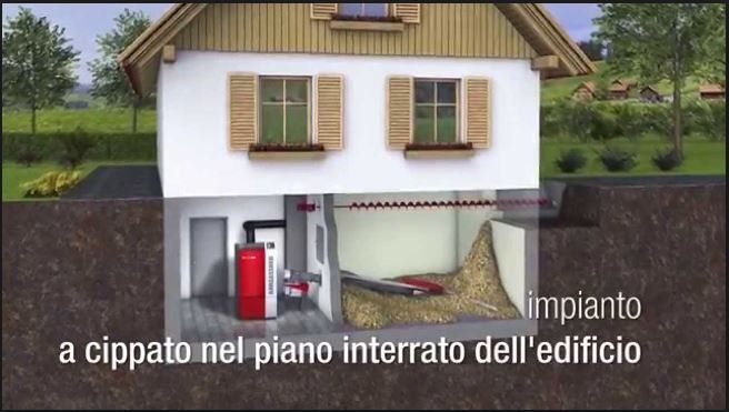 Villetta con installato un impianto a cippato