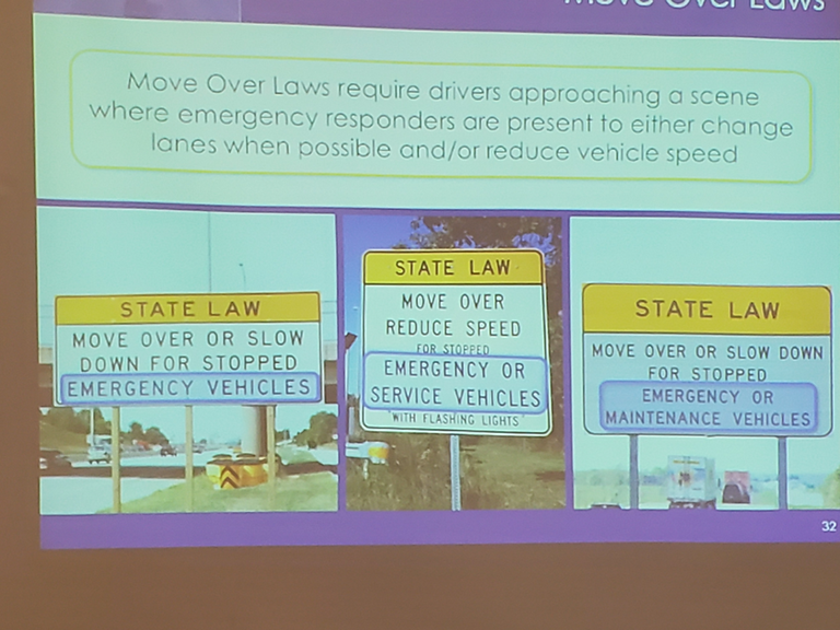 A projector screen shows a presentation about state laws