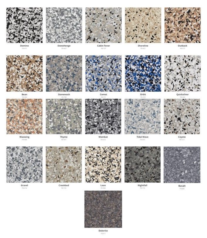 There are many different types of granite in this picture.