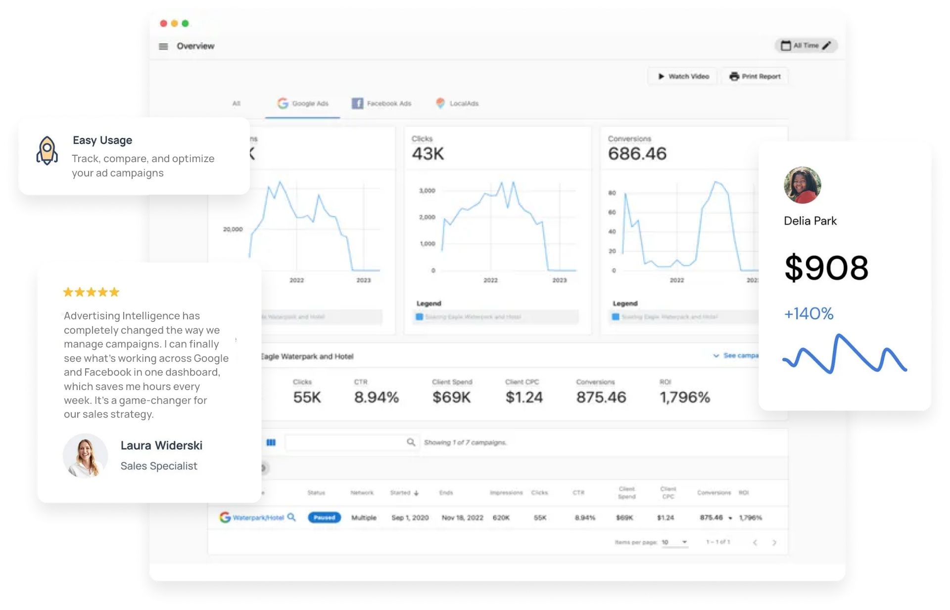 Dashboard displaying financial data with charts and user reviews.