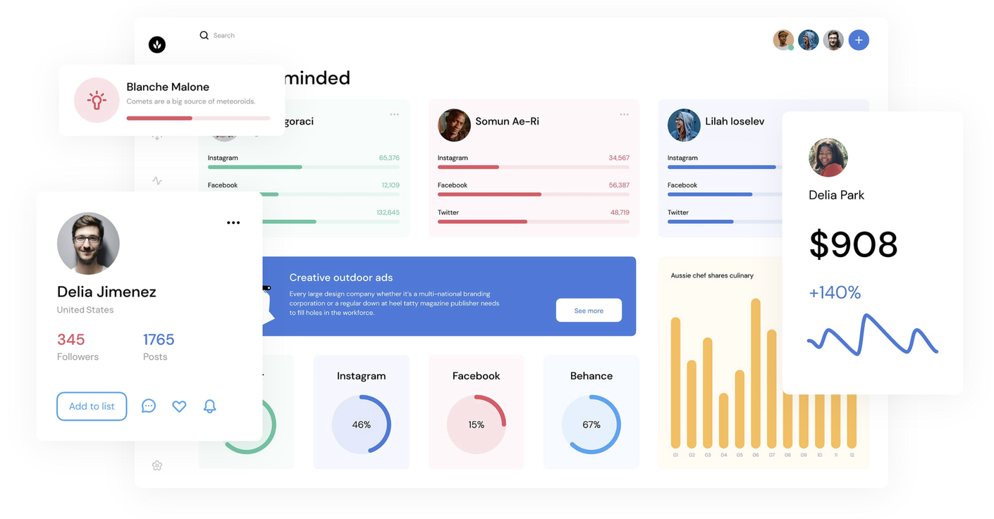 Dashboard with user profiles, charts, and data visualizations in shades of white, blue, and pink.