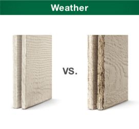 James Hardie siding will withstand any climate