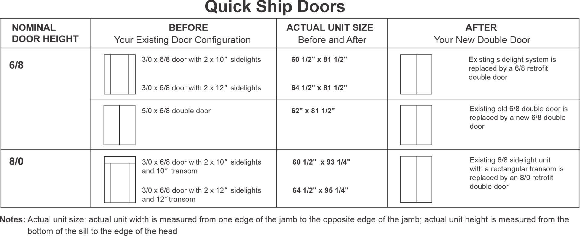 a black and white drawing of quick ship doors