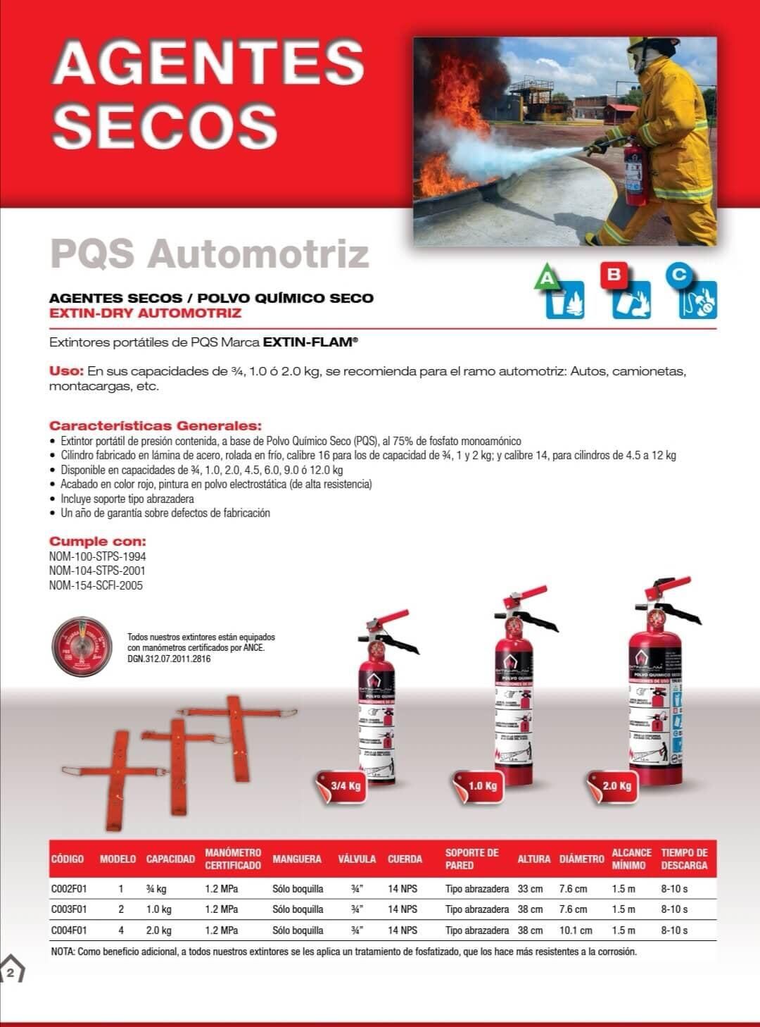 Venta de Extintores en Puebla | Servicios de Seguridad y Prevención