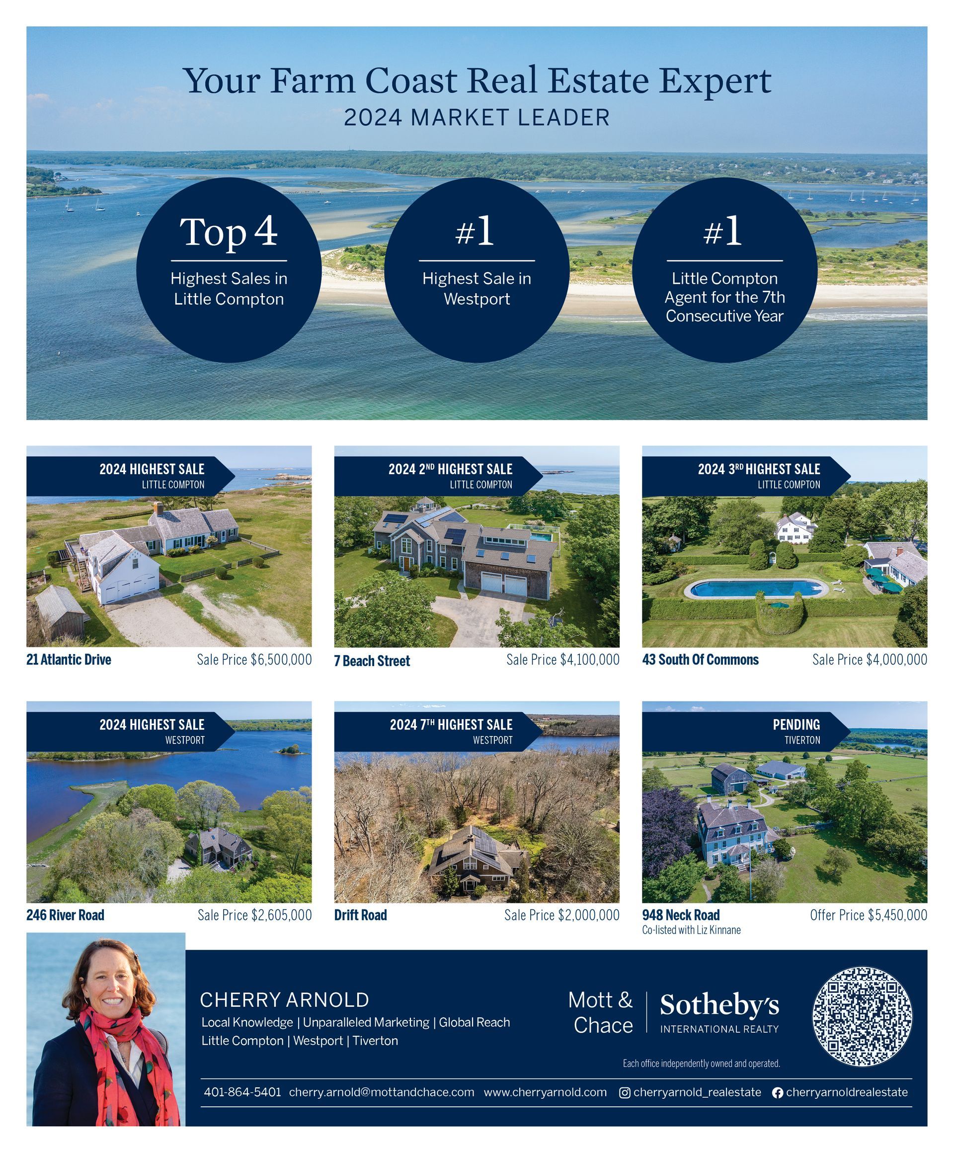 Image of a Real Estate ad