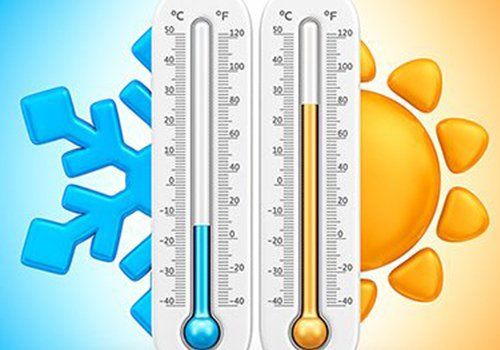 HVAC Services — Hot and Cold Temperature in Cary, NC