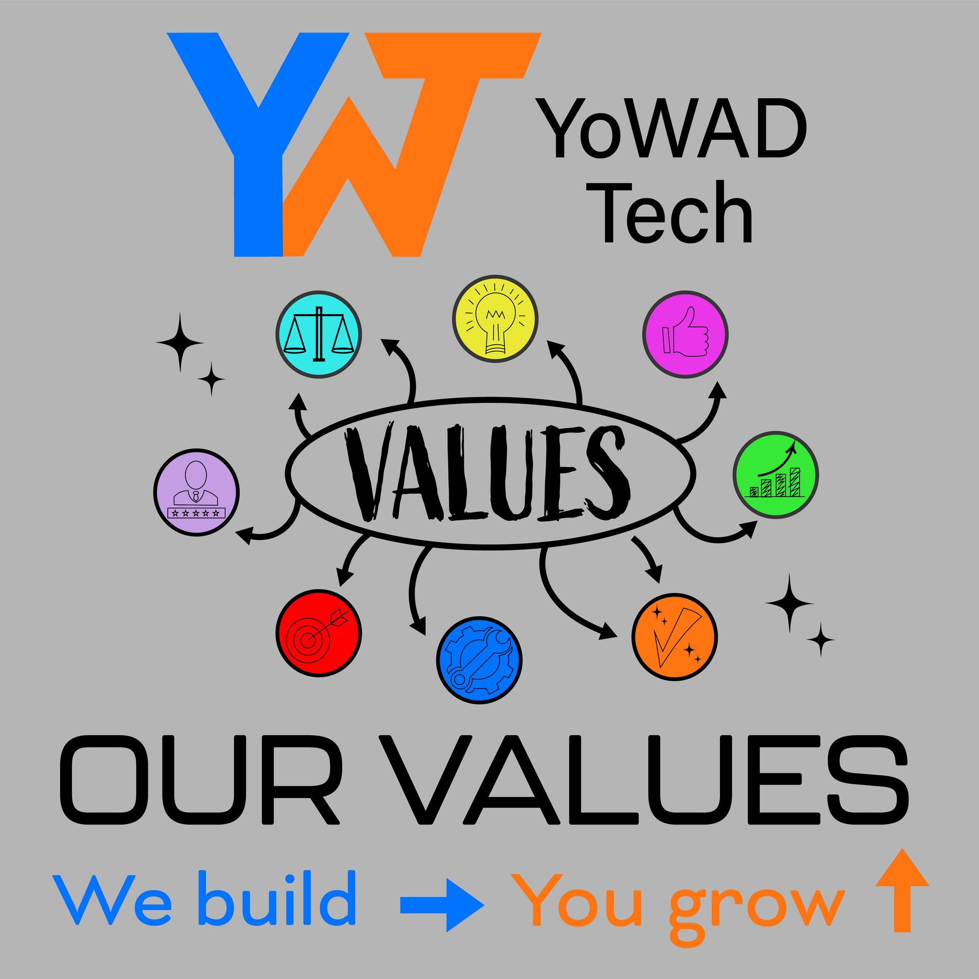 Our Values image of Values.