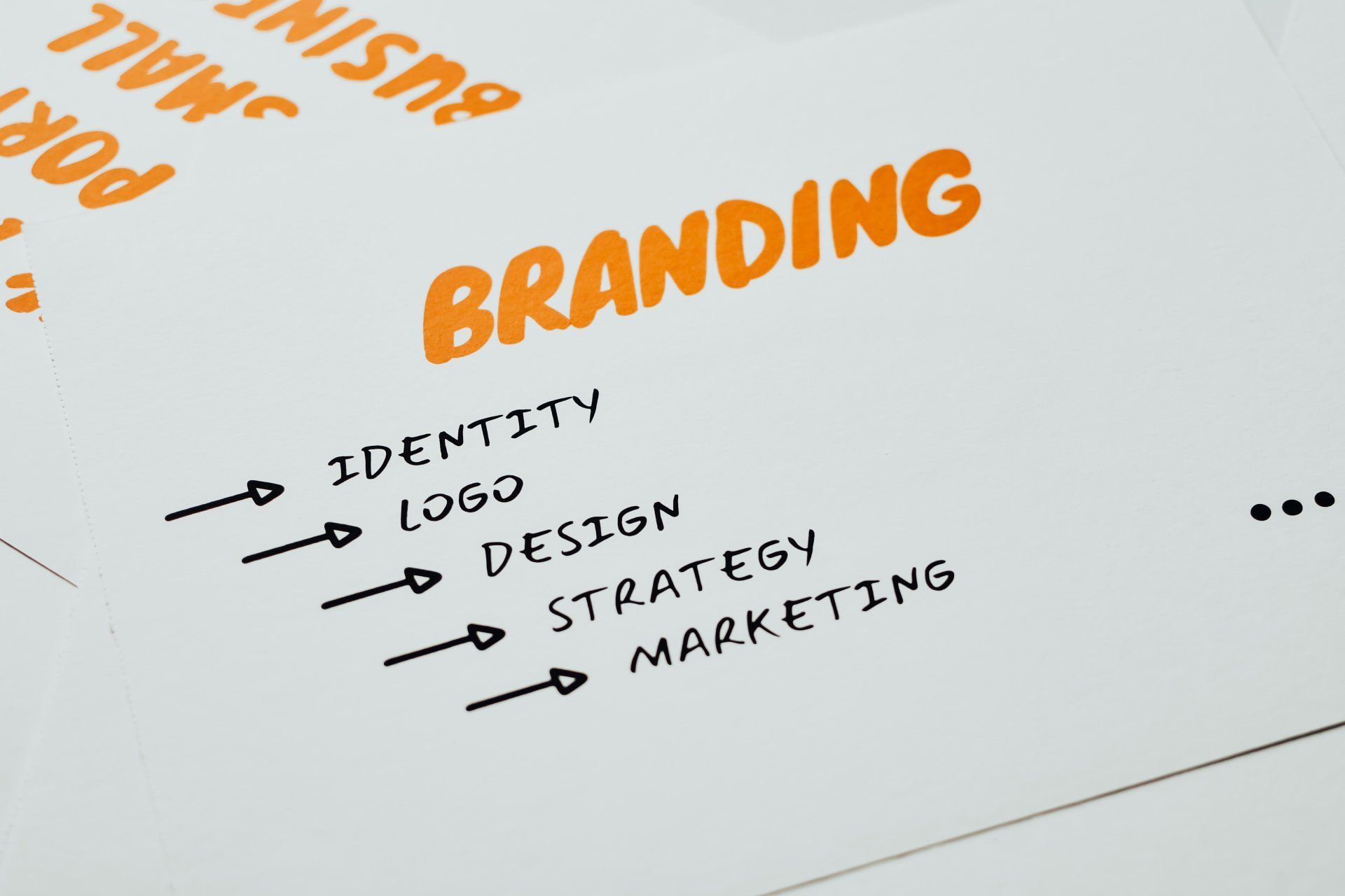 A piece of paper with the word branding written on it