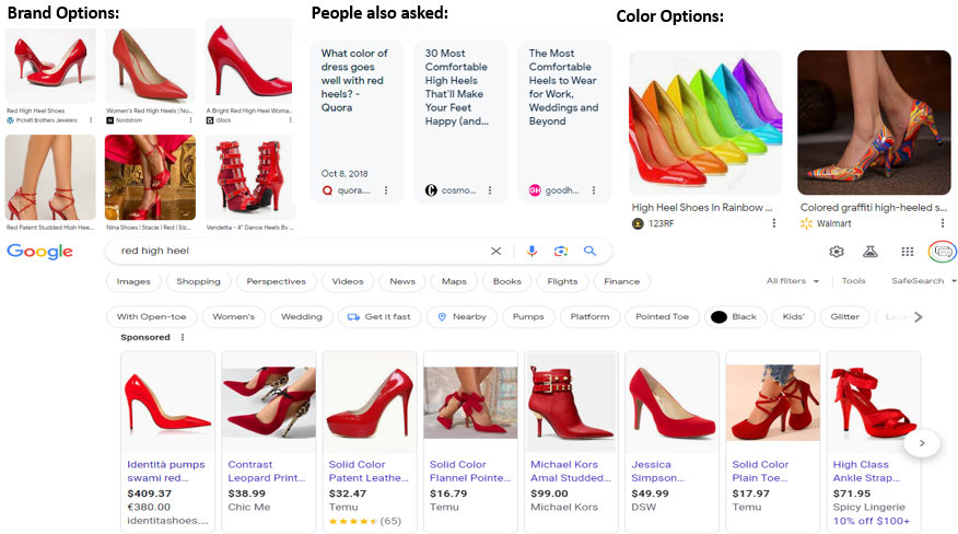 a screenshot of a Google Search Engine showing different types of red high heels after a visual and image search query