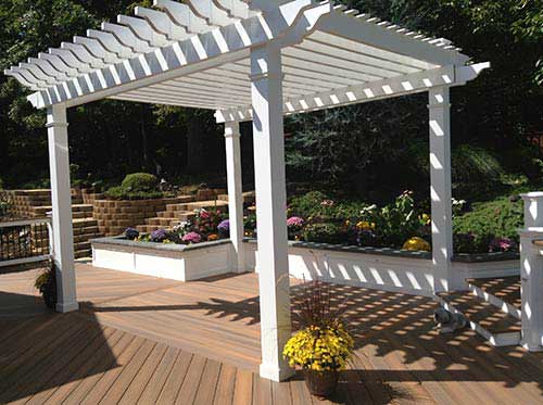 Funnel — House Decks in Woodbridge, VA